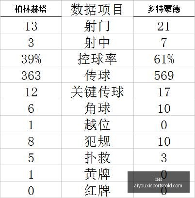 申花逆转泰,山夺冠,宝贵三分来,爱游戏官网,爱游戏App,爱游戏下载,爱游戏登录,爱游戏平台