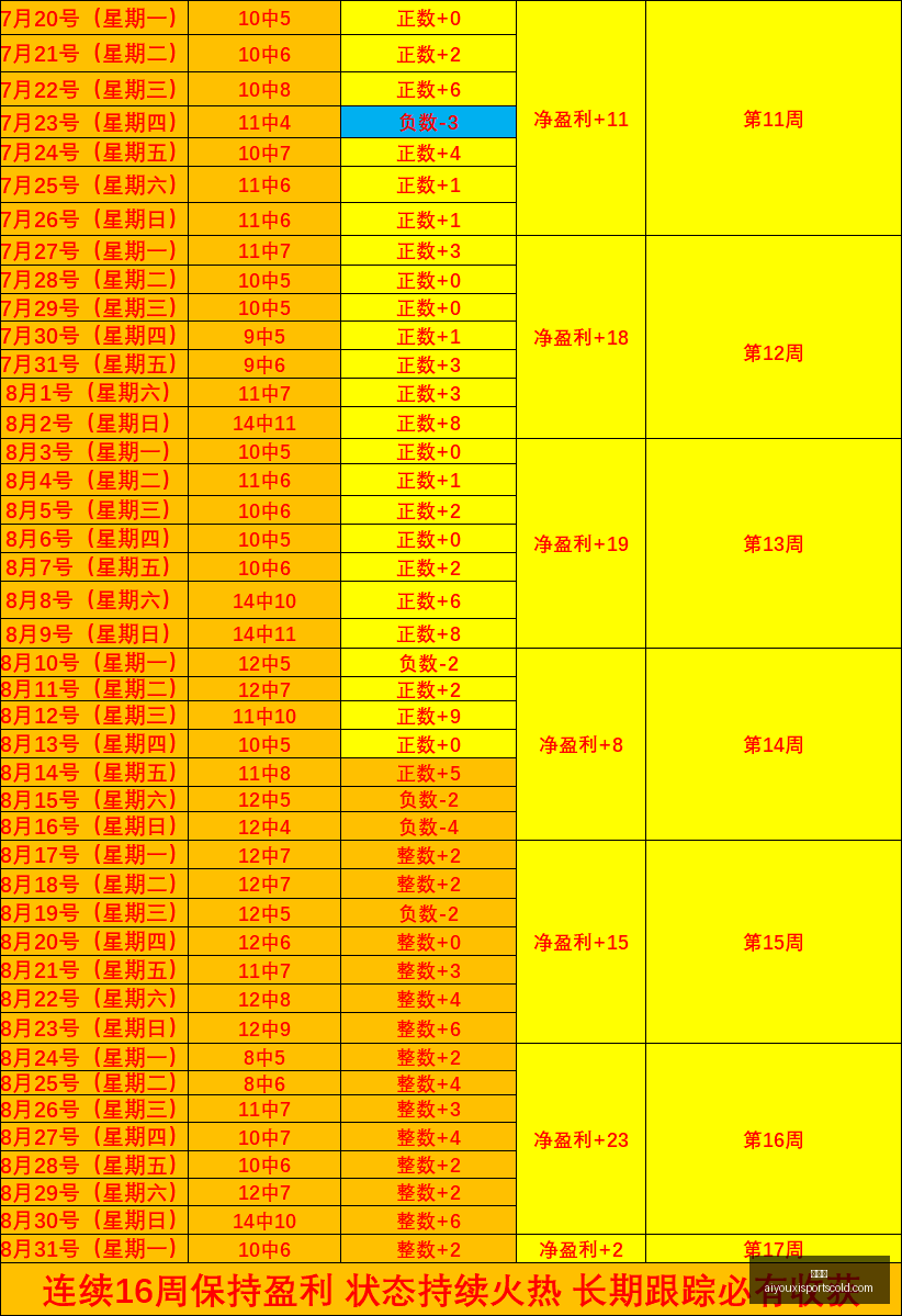 新剑侠情缘,手游最新版,今日发布,爱游戏官网,爱游戏App,爱游戏下载,爱游戏登录,爱游戏平台