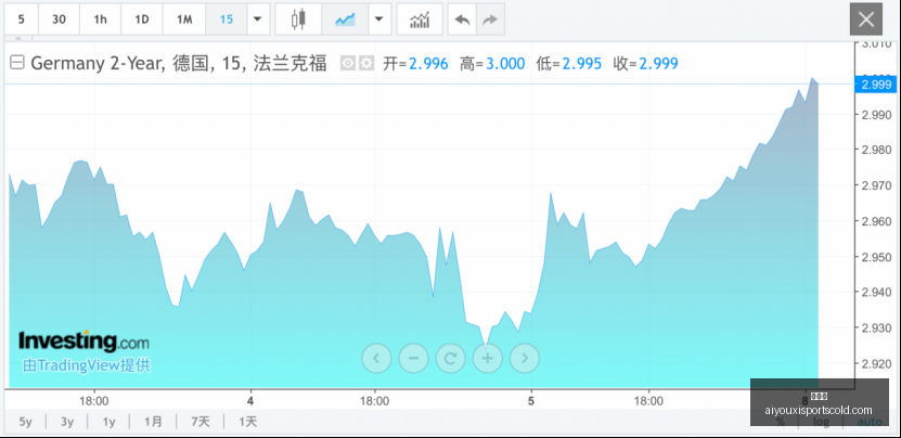 英超赛事点,库尼亚制造,争议点球,爱游戏官网,爱游戏App,爱游戏下载,爱游戏登录,爱游戏平台