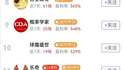 哈兰德终结英超魔咒，25队，爱游戏登录，皆败，进球奇迹再现，射手榜领先者